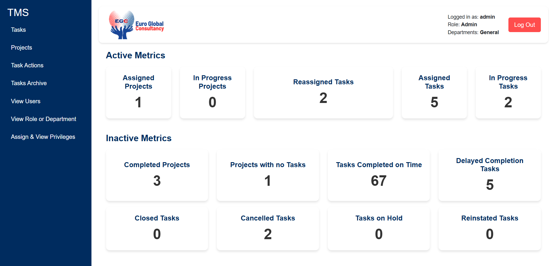 Accounting ERP in UAE, Dubai